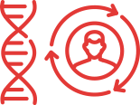 Personalized Medicine, tailored to You.