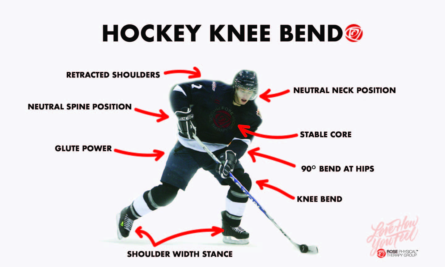 hockey stance knee bend physical therapy